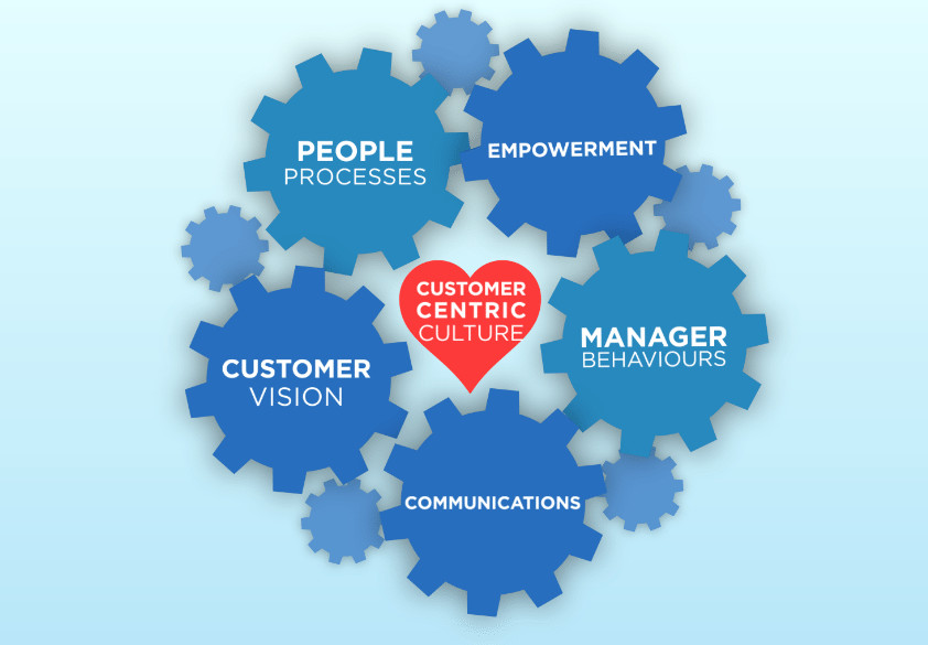 प्रभावशाली बोलने वाला